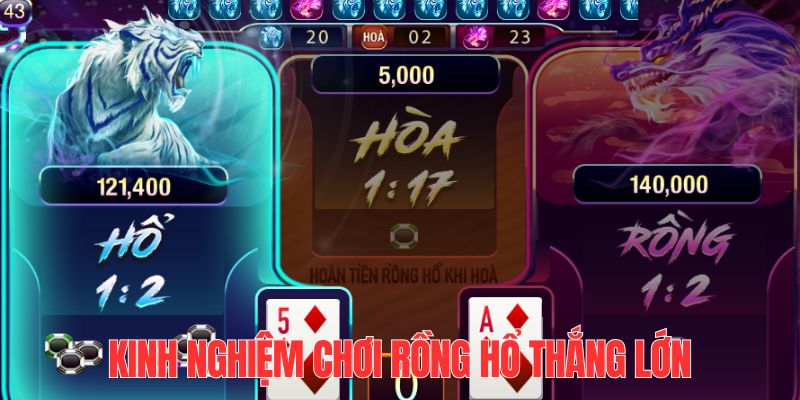 sunwwin casino Đăng ký
