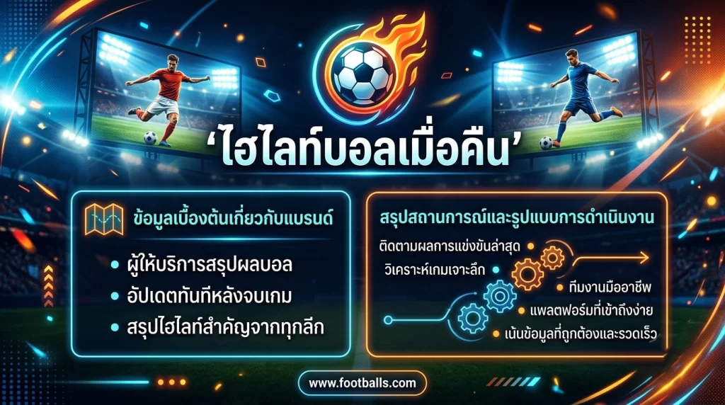 ไฮไลท์บอลเมื่อคืนและสรุปสถานการณ์