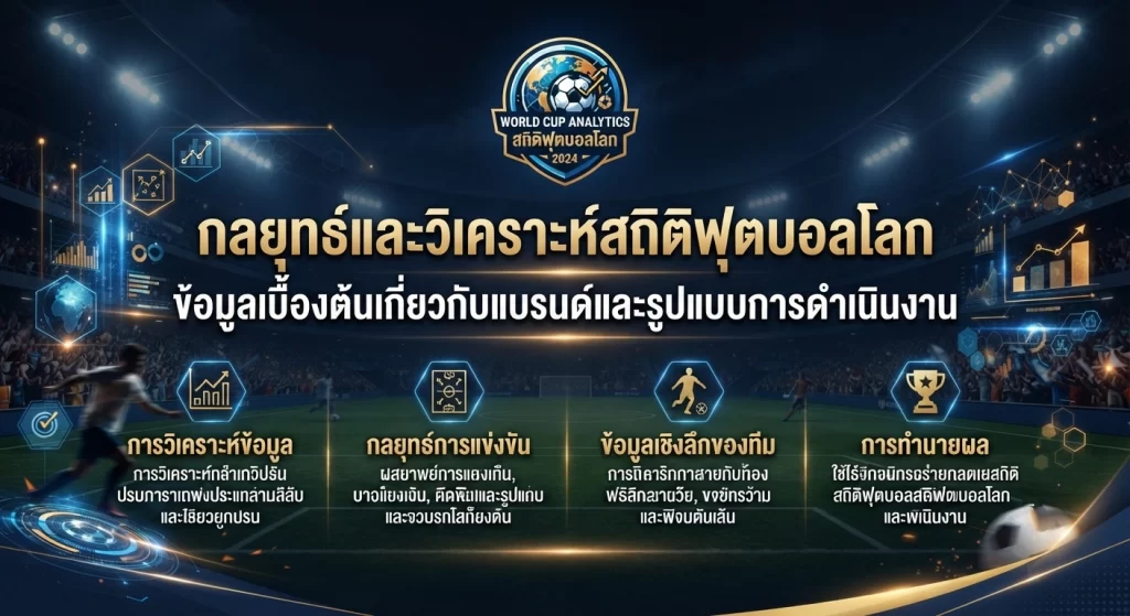 กลยุทธ์และวิเคราะห์สถิติฟุตบอลโลก