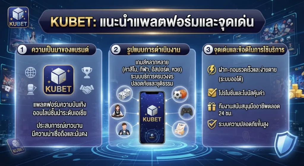 จุดเด่นและข้อดีในการใช้บริการ KUBET