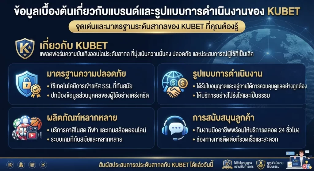 จุดเด่นและมาตรฐานระดับสากลของ KUBET ที่คุณต้องรู้